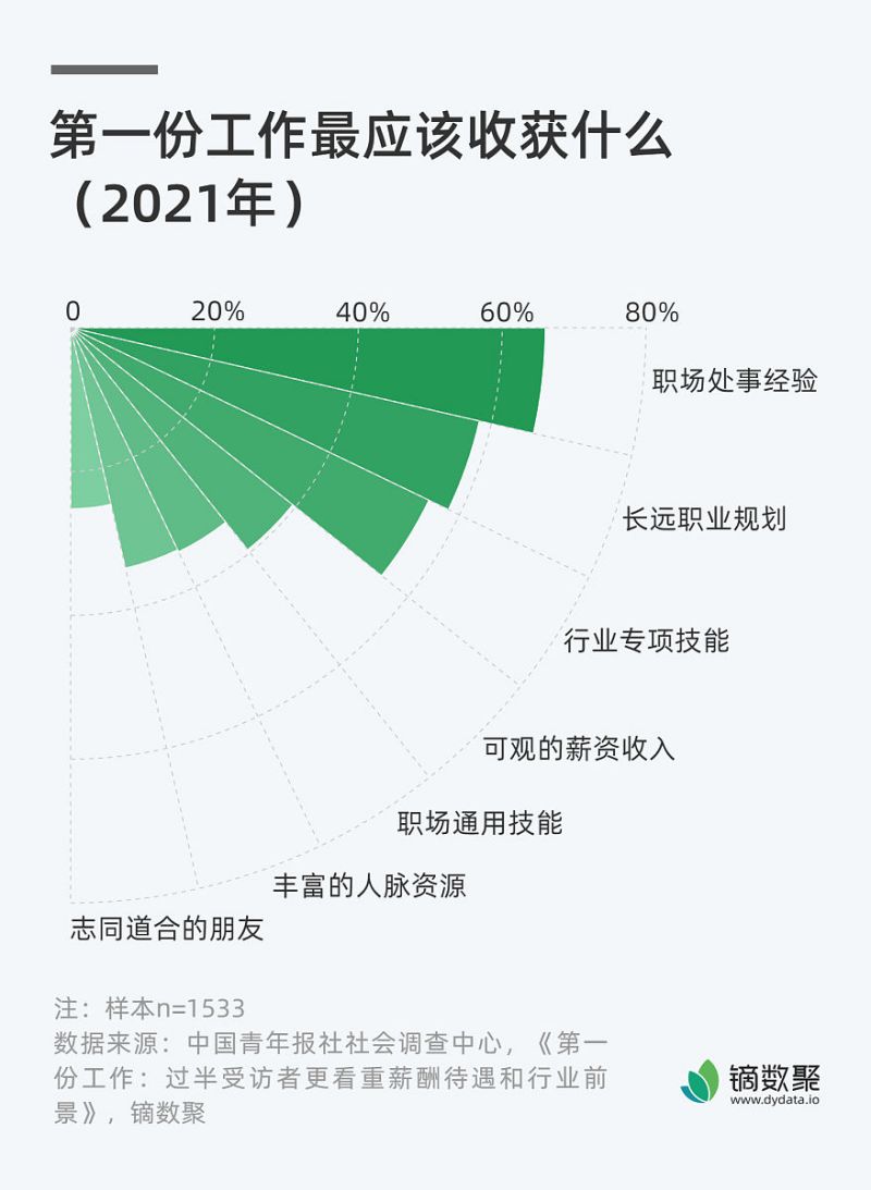 Onvif 攝像頭：打開無限監控可能性的新篇章