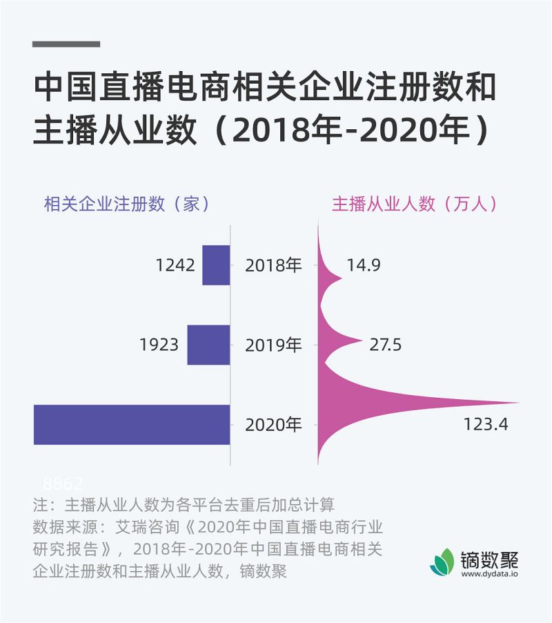 rtmp直播軟件：給你帶來卓越的直播體驗