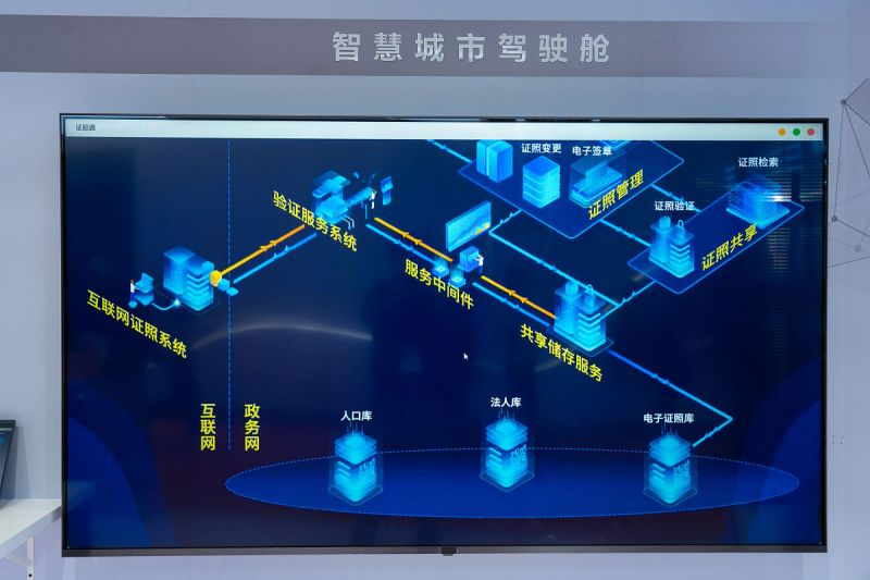 視頻運維管理平臺：提高效率、優化運營的利器