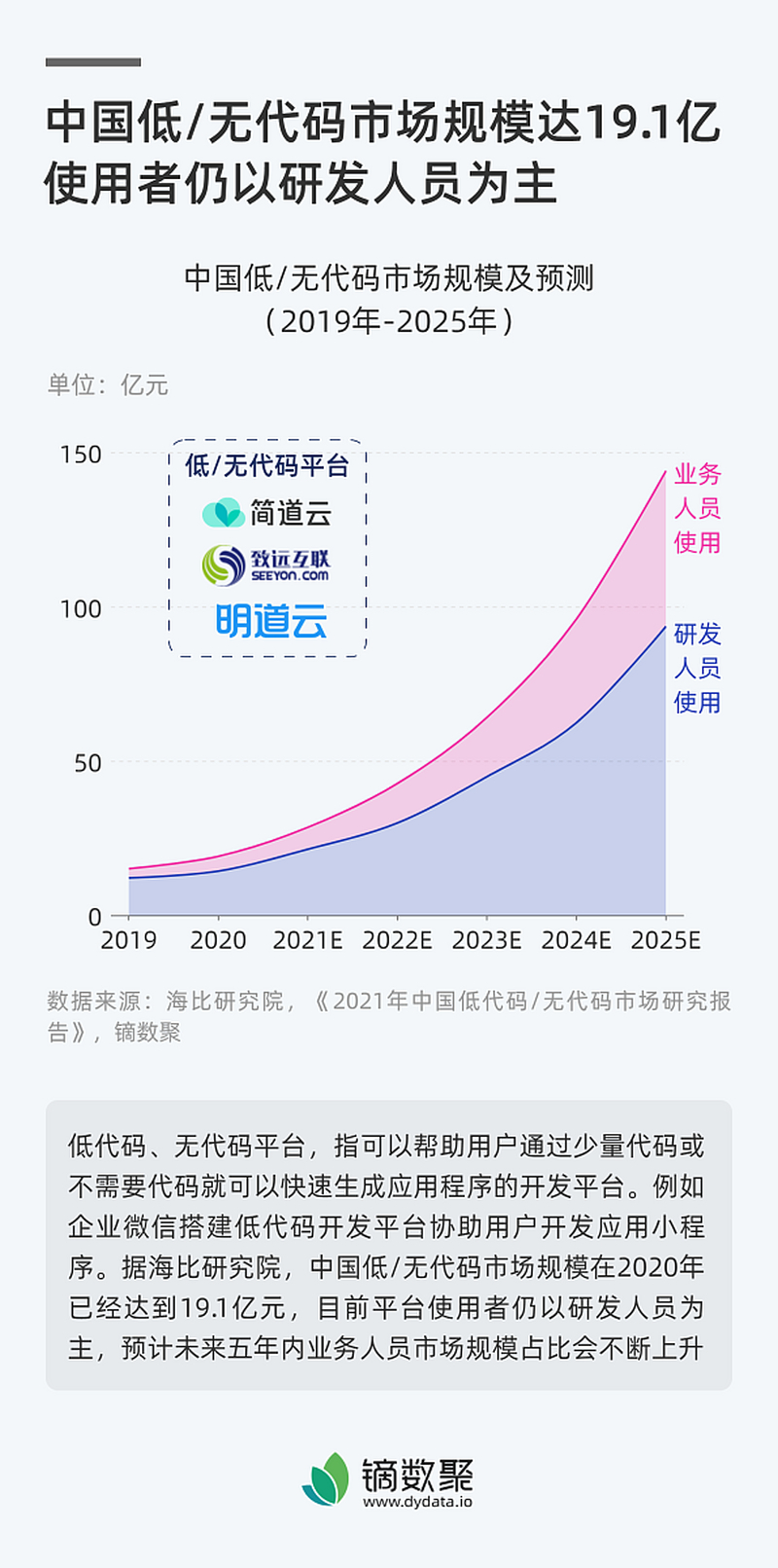 pr如何安裝h265編碼器h265視頻解碼器