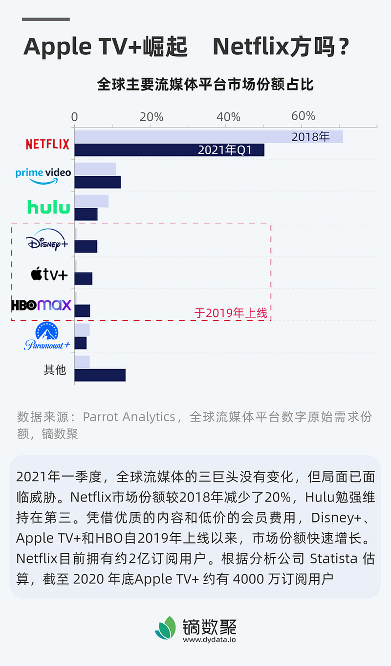 h264播放器：提供最佳的視頻播放體驗