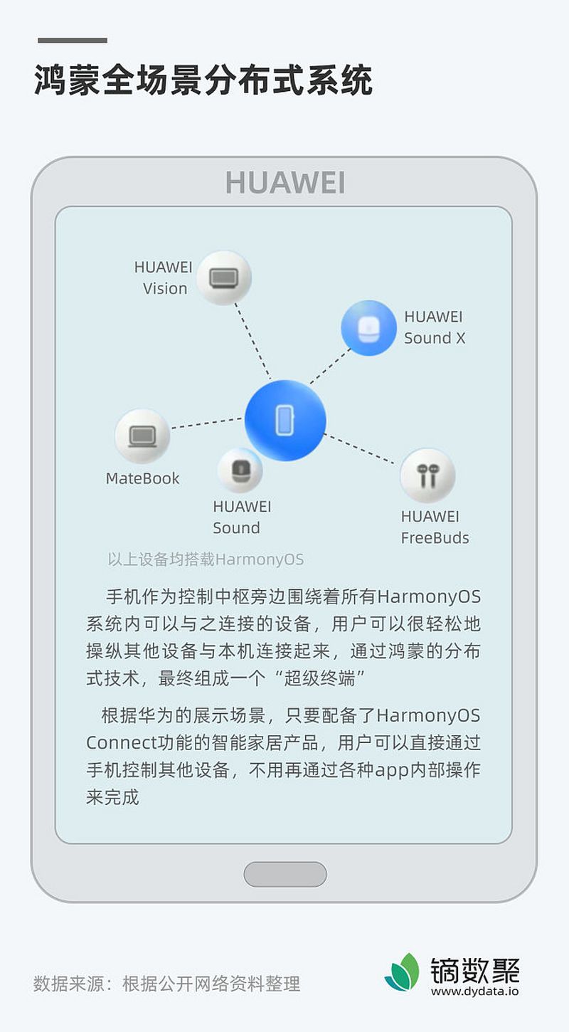 音視頻運維管理平臺：提高運維效率和管理效果的利器