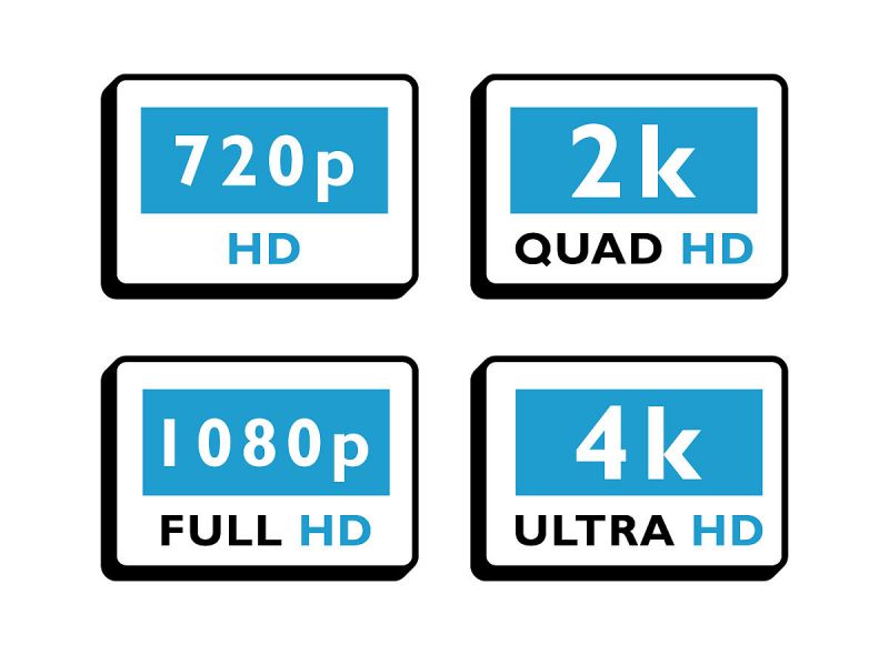 FFMPEG H264- 一站式解析、轉碼與壓縮的終極解決方案